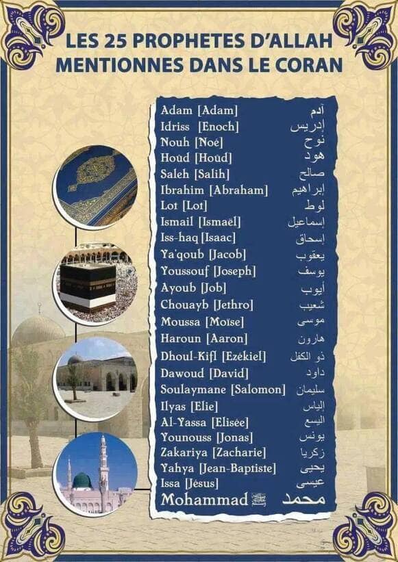 La liste des 25 prophètes cités dans le saint Coran